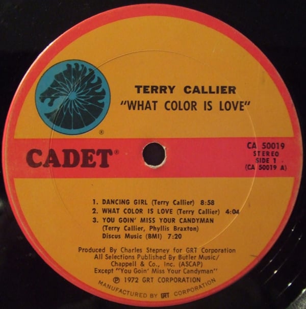 Example